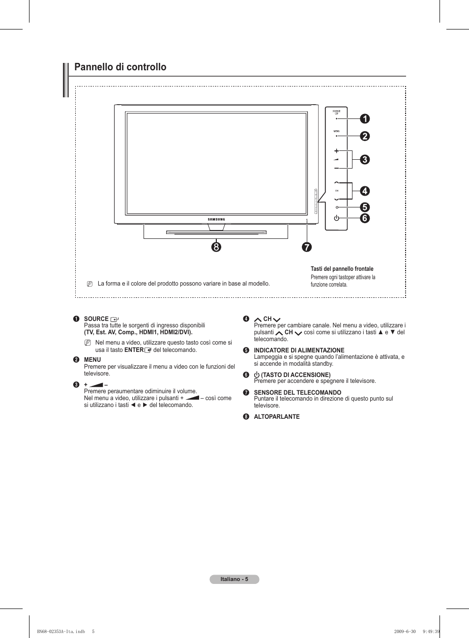 Pannello di controllo | Samsung PS50B430P2W User Manual | Page 129 / 283