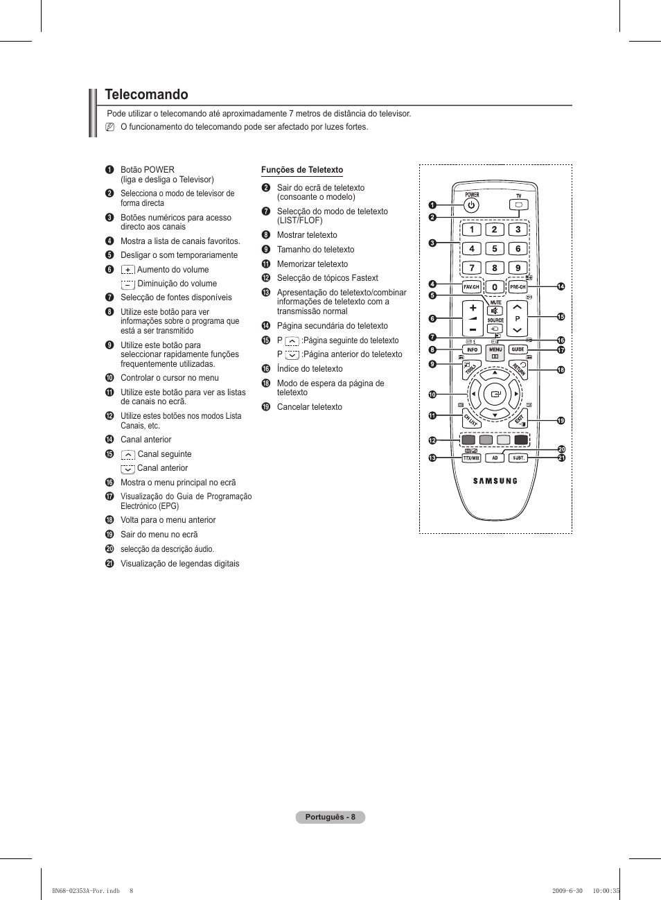 Telecomando | Samsung PS50B430P2W User Manual | Page 195 / 283