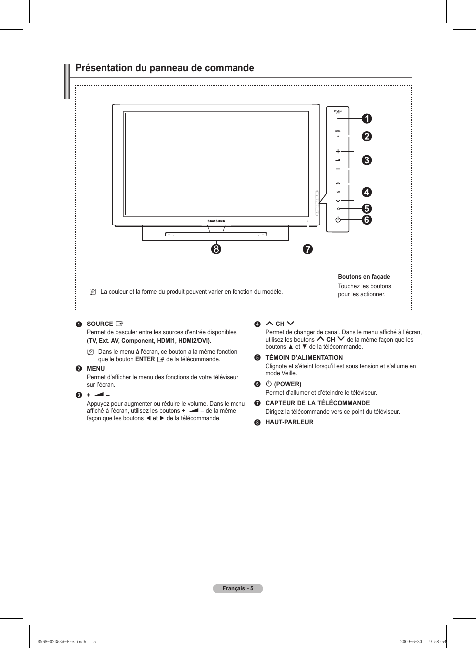 Présentation du panneau de commande | Samsung PS50B430P2W User Manual | Page 36 / 283