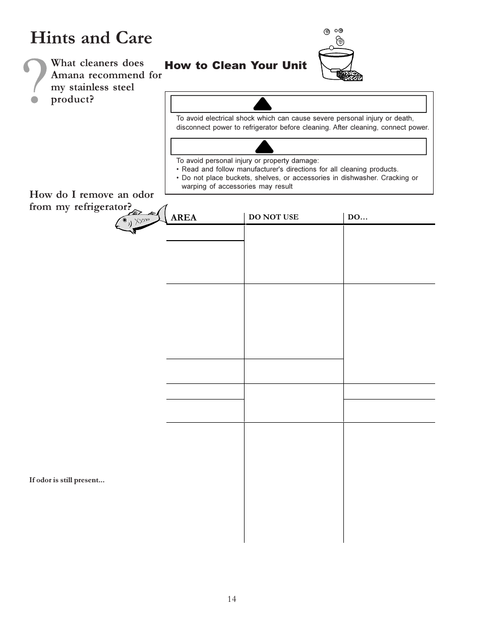 Hints and care, Warning, Caution | How to clean your unit | Amana W10175445A User Manual | Page 14 / 60