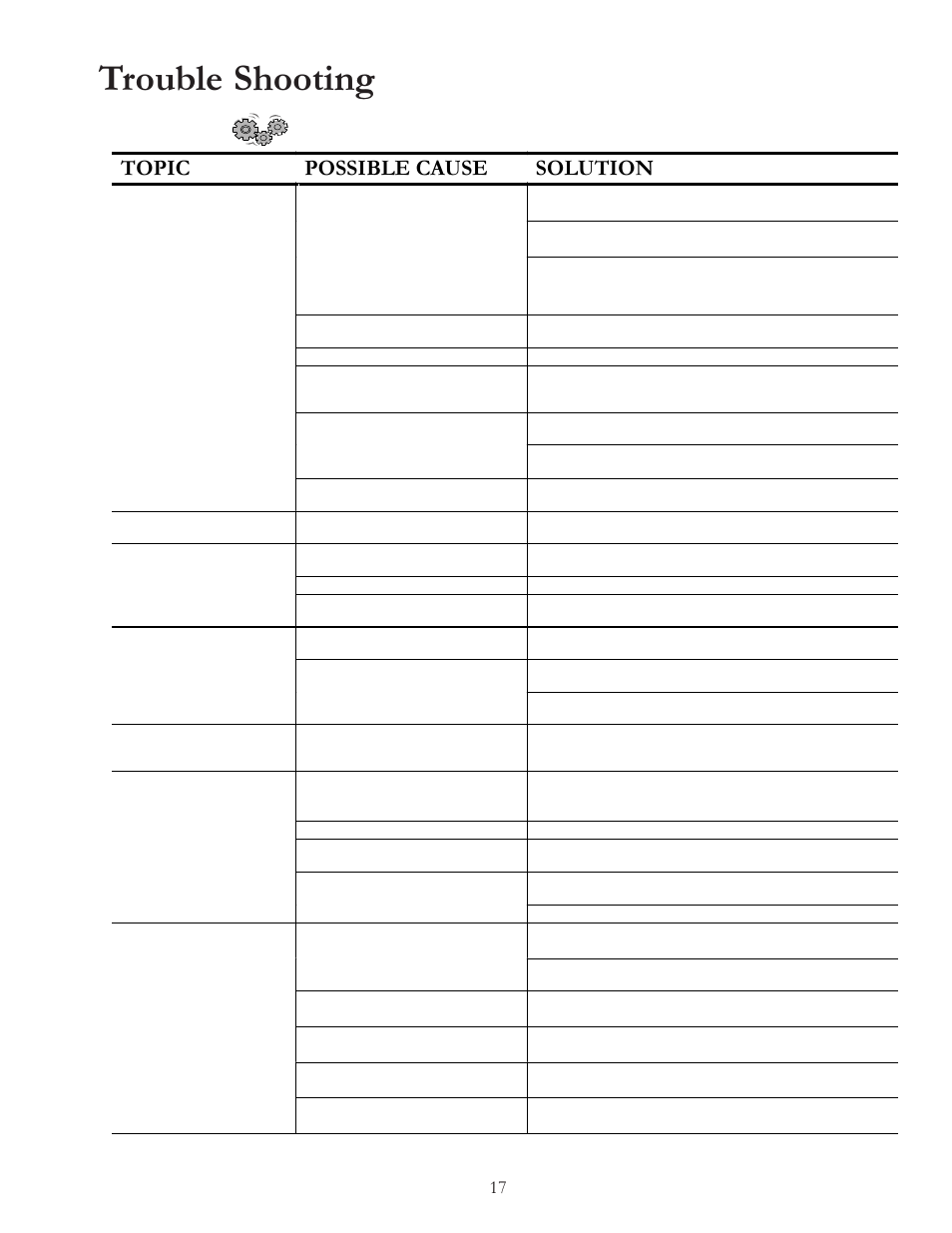 Trouble shooting, Operation | Amana W10175445A User Manual | Page 17 / 60