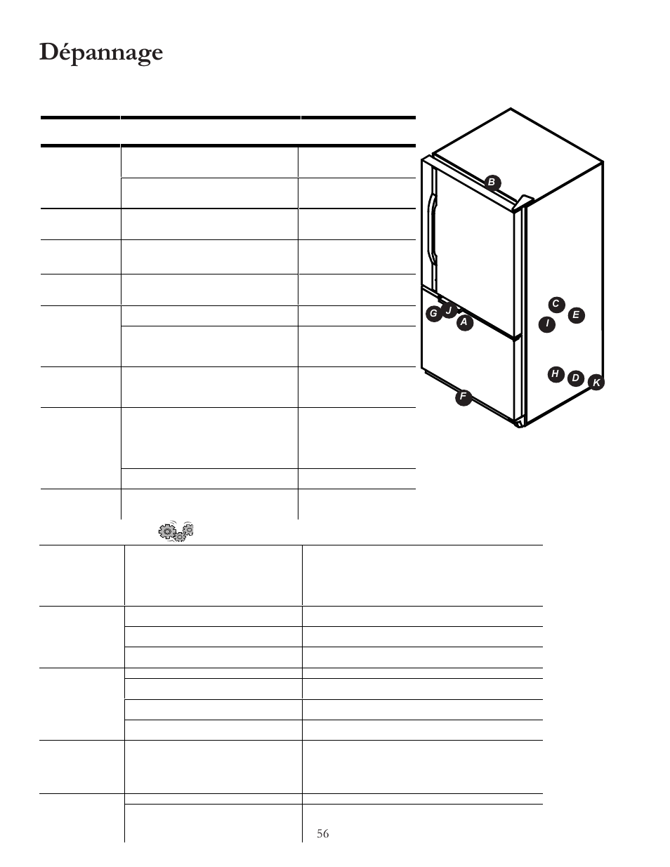 Dépannage, Fontionnement | Amana W10175445A User Manual | Page 56 / 60