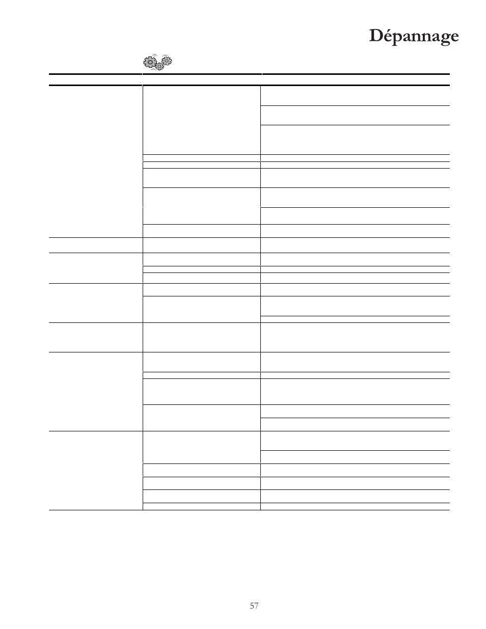 Dépannage, Fonctionnement, Problème cause possible solution | Amana W10175445A User Manual | Page 57 / 60