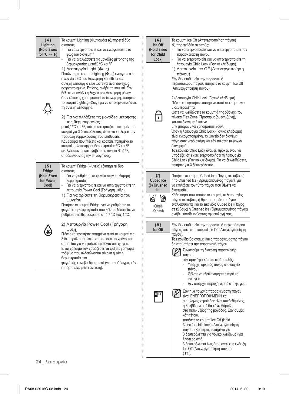 Samsung RF24FSEDBSR User Manual | Page 104 / 160