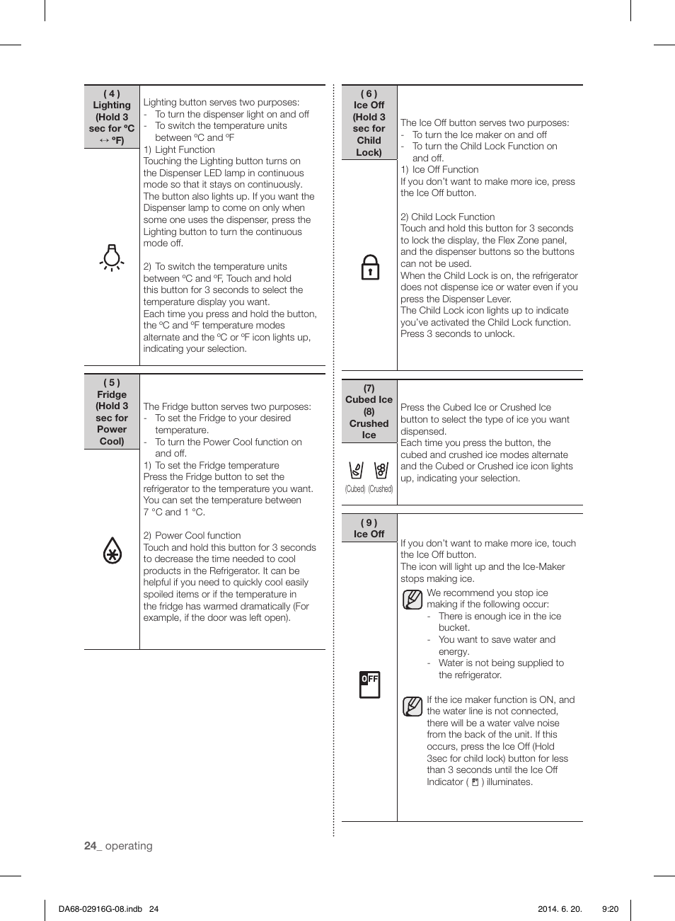 Samsung RF24FSEDBSR User Manual | Page 144 / 160