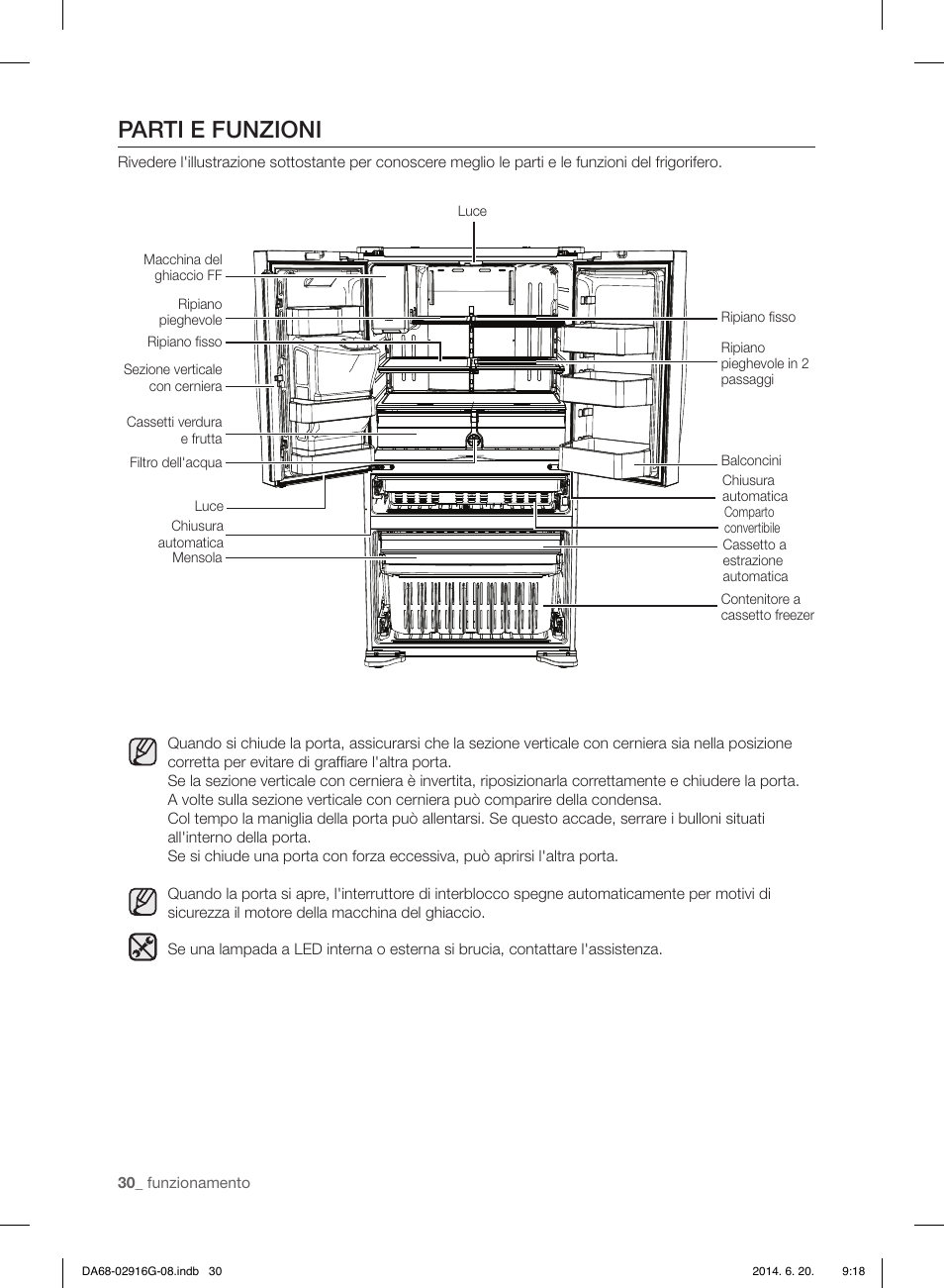 Parti e funzioni | Samsung RF24FSEDBSR User Manual | Page 30 / 160