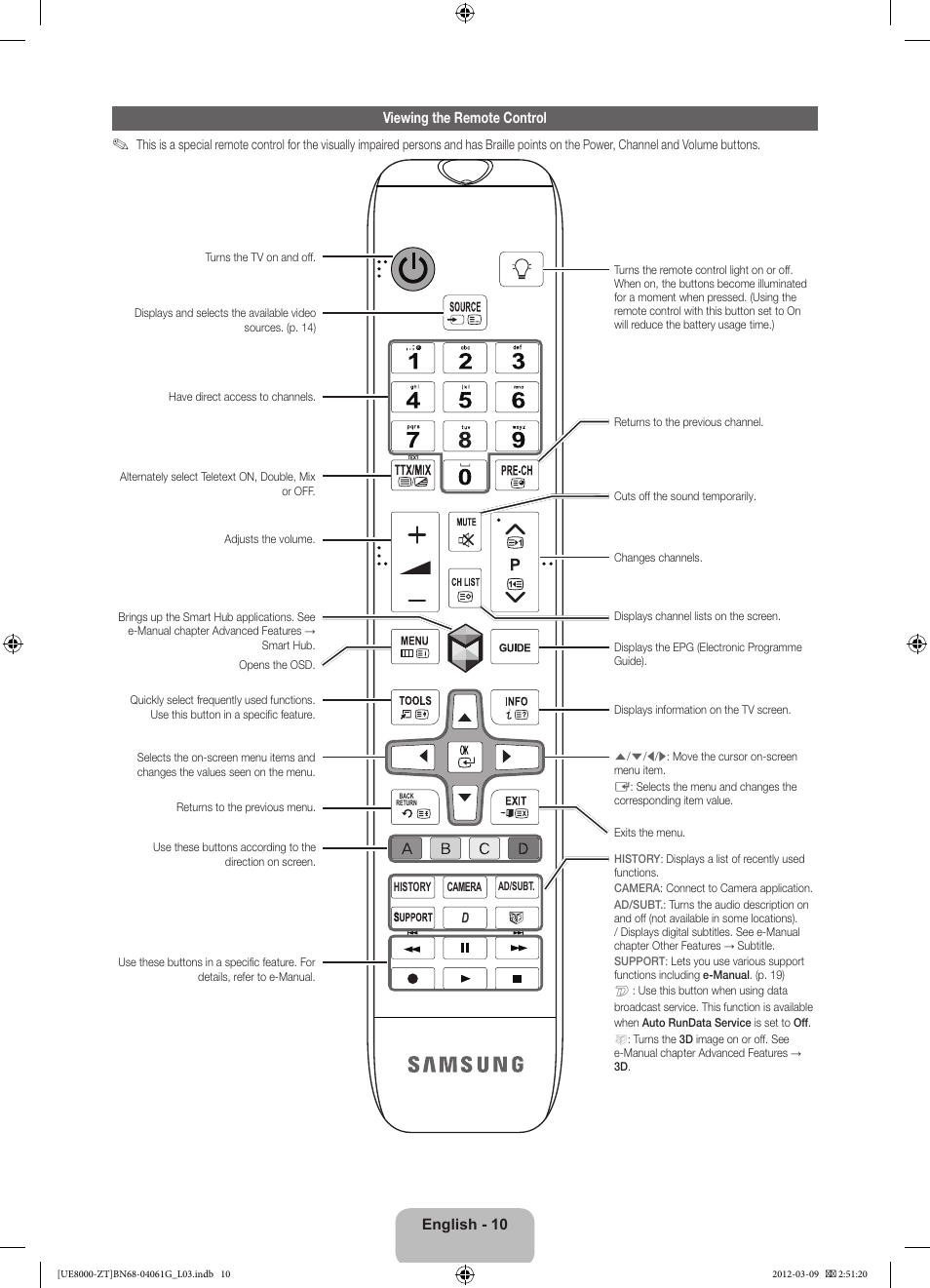 Samsung UE46ES8000Q User Manual | Page 10 / 71