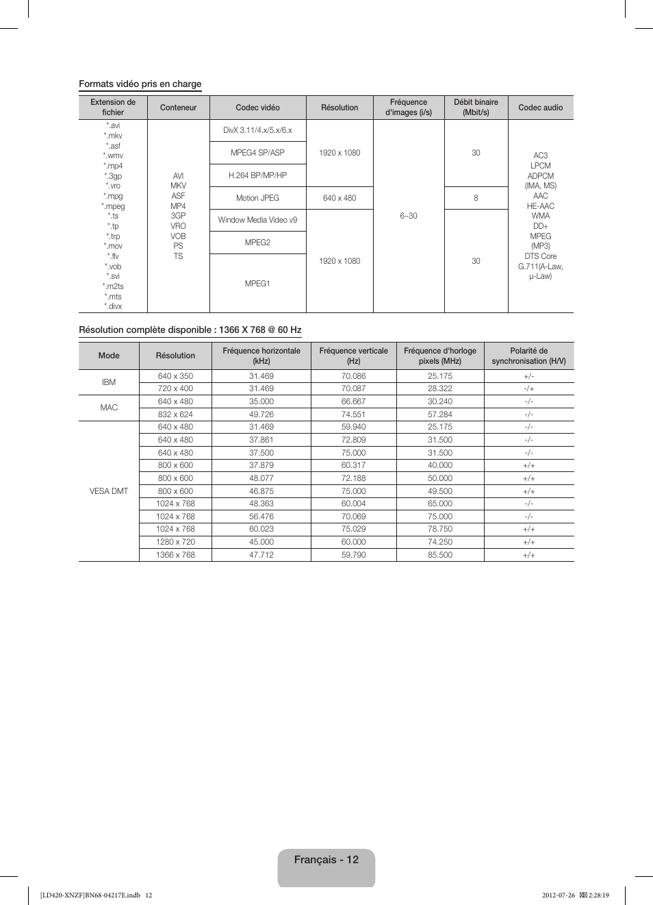 Samsung PS51E530A3W User Manual | Page 24 / 49