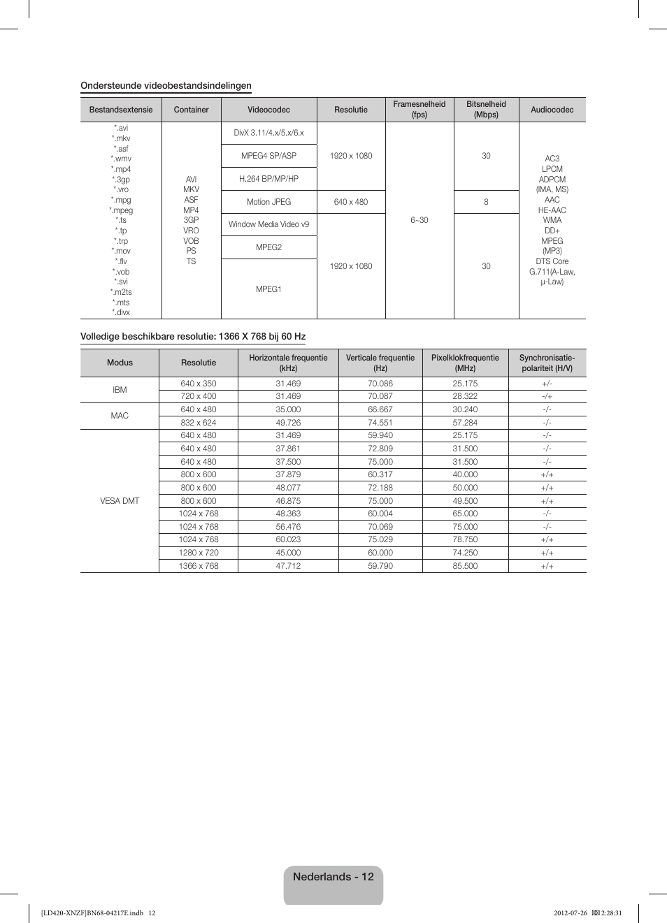 Samsung PS51E530A3W User Manual | Page 48 / 49