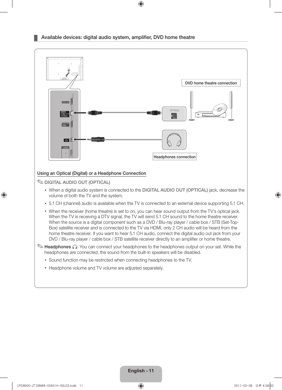 Samsung PS64D8000FQ User Manual | Page 11 / 60