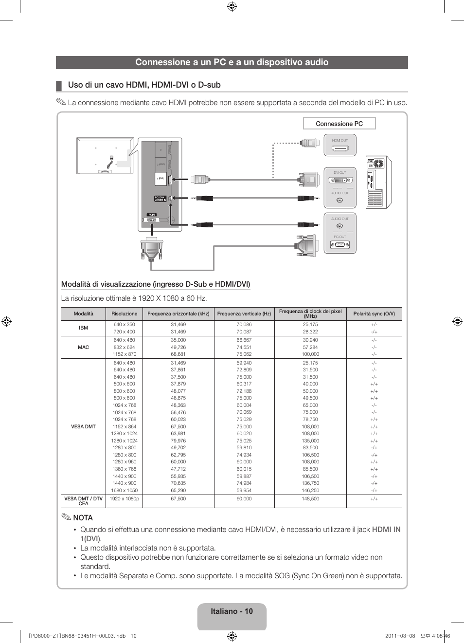 Connessione a un pc e a un dispositivo audio, Uso di un cavo hdmi, hdmi-dvi o d-sub | Samsung PS64D8000FQ User Manual | Page 30 / 60