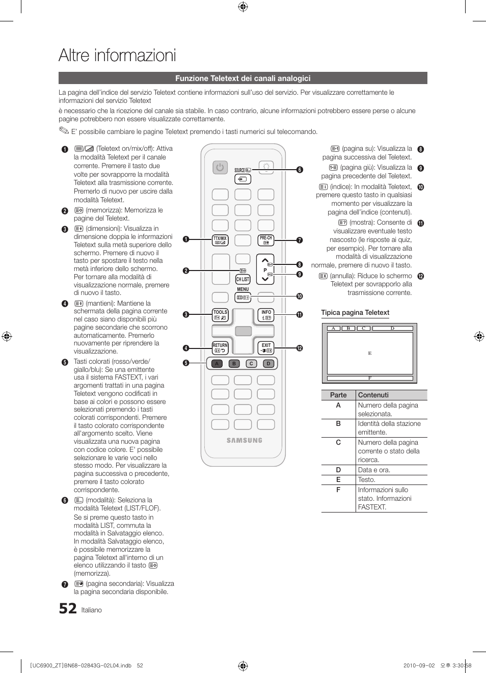 Altre informazioni | Samsung UE46C6900VQ User Manual | Page 114 / 186