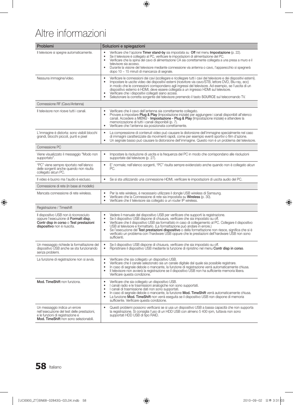 Altre informazioni | Samsung UE46C6900VQ User Manual | Page 120 / 186