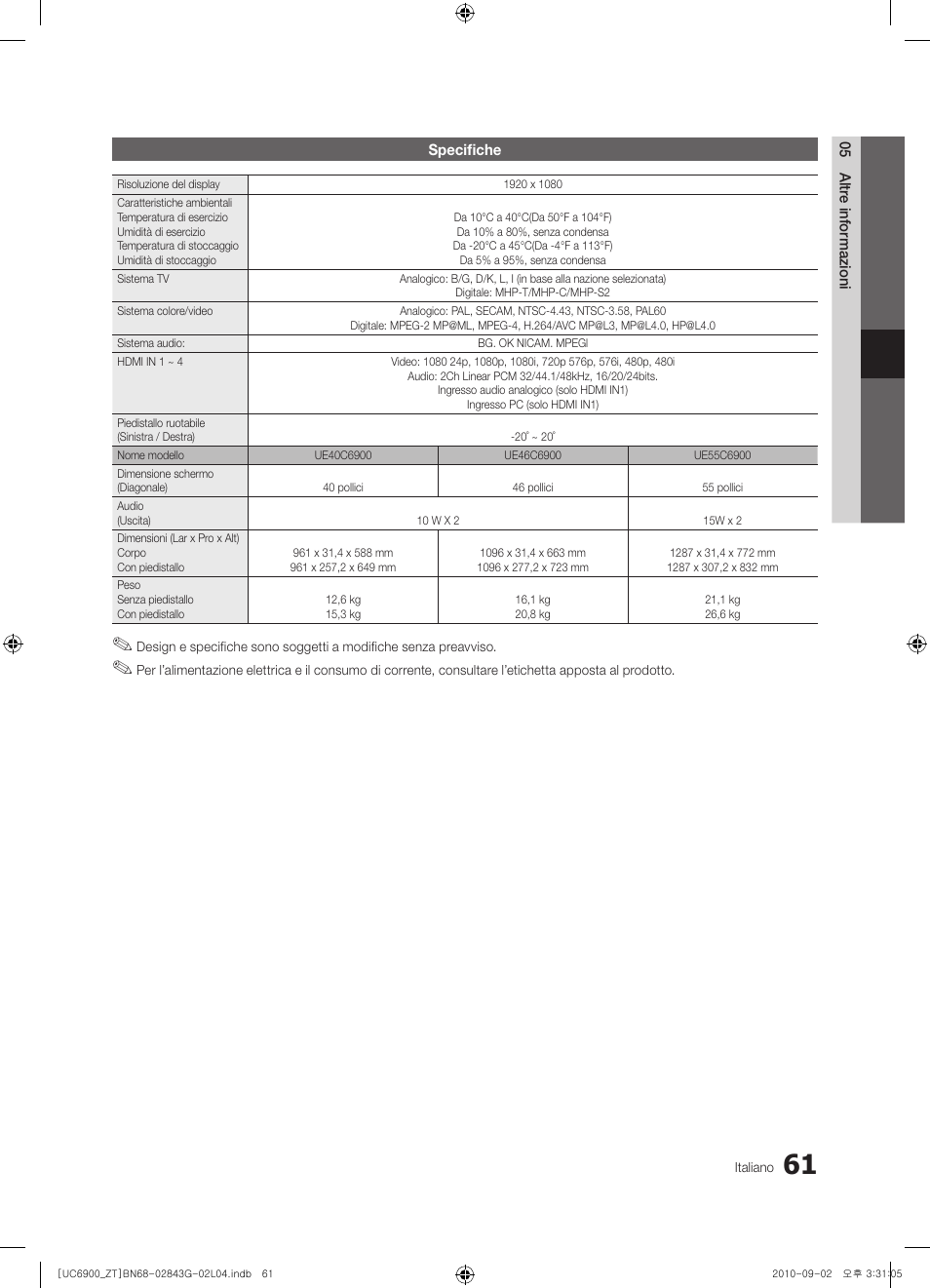 Samsung UE46C6900VQ User Manual | Page 123 / 186
