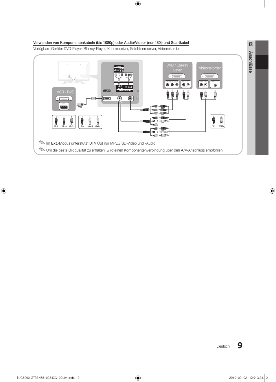 02 anschlüsse, Deutsch, Vcr / dvd videorekorder dvd / blu-ray player | Samsung UE46C6900VQ User Manual | Page 133 / 186