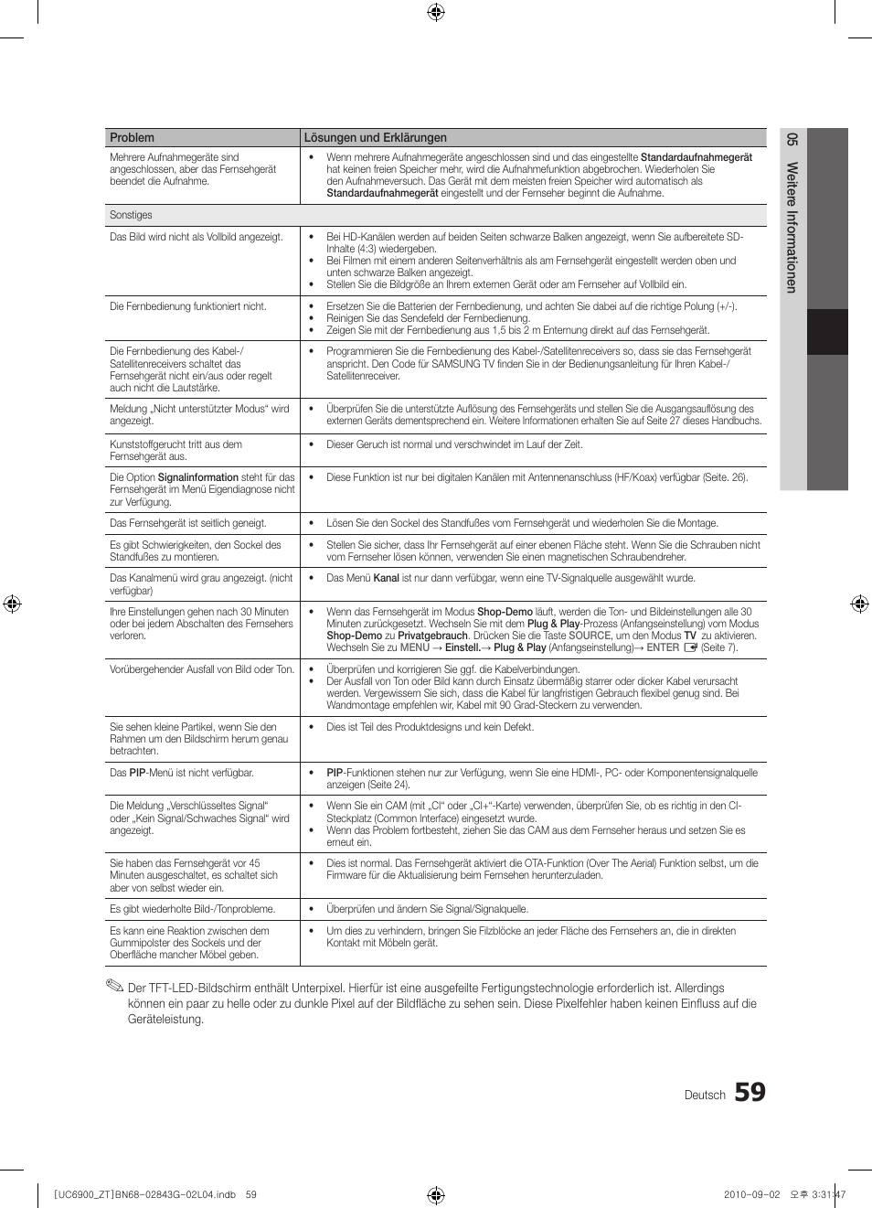 Samsung UE46C6900VQ User Manual | Page 183 / 186