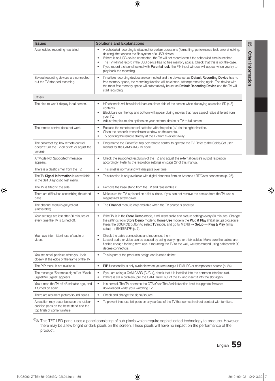 Samsung UE46C6900VQ User Manual | Page 59 / 186