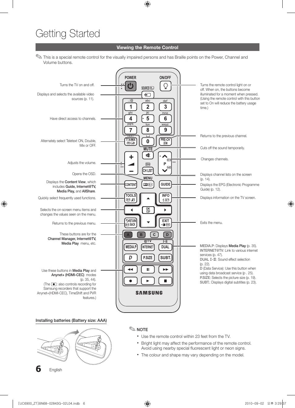 Getting started | Samsung UE46C6900VQ User Manual | Page 6 / 186