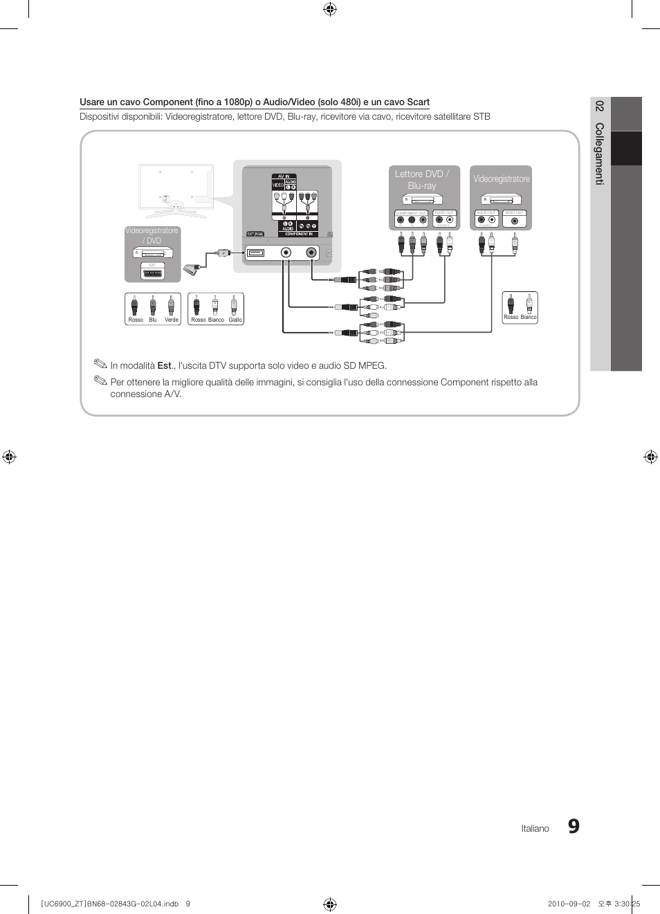 02 collegamenti, Italiano, Videoregistratore lettore dvd / blu-ray | Videoregistratore / dvd | Samsung UE46C6900VQ User Manual | Page 71 / 186