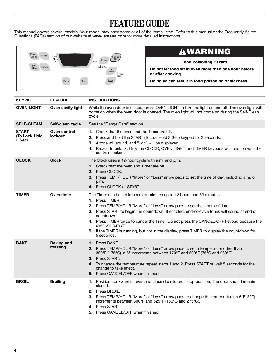 Feature guide, Warning | Amana W10196156A User Manual | Page 4 / 12