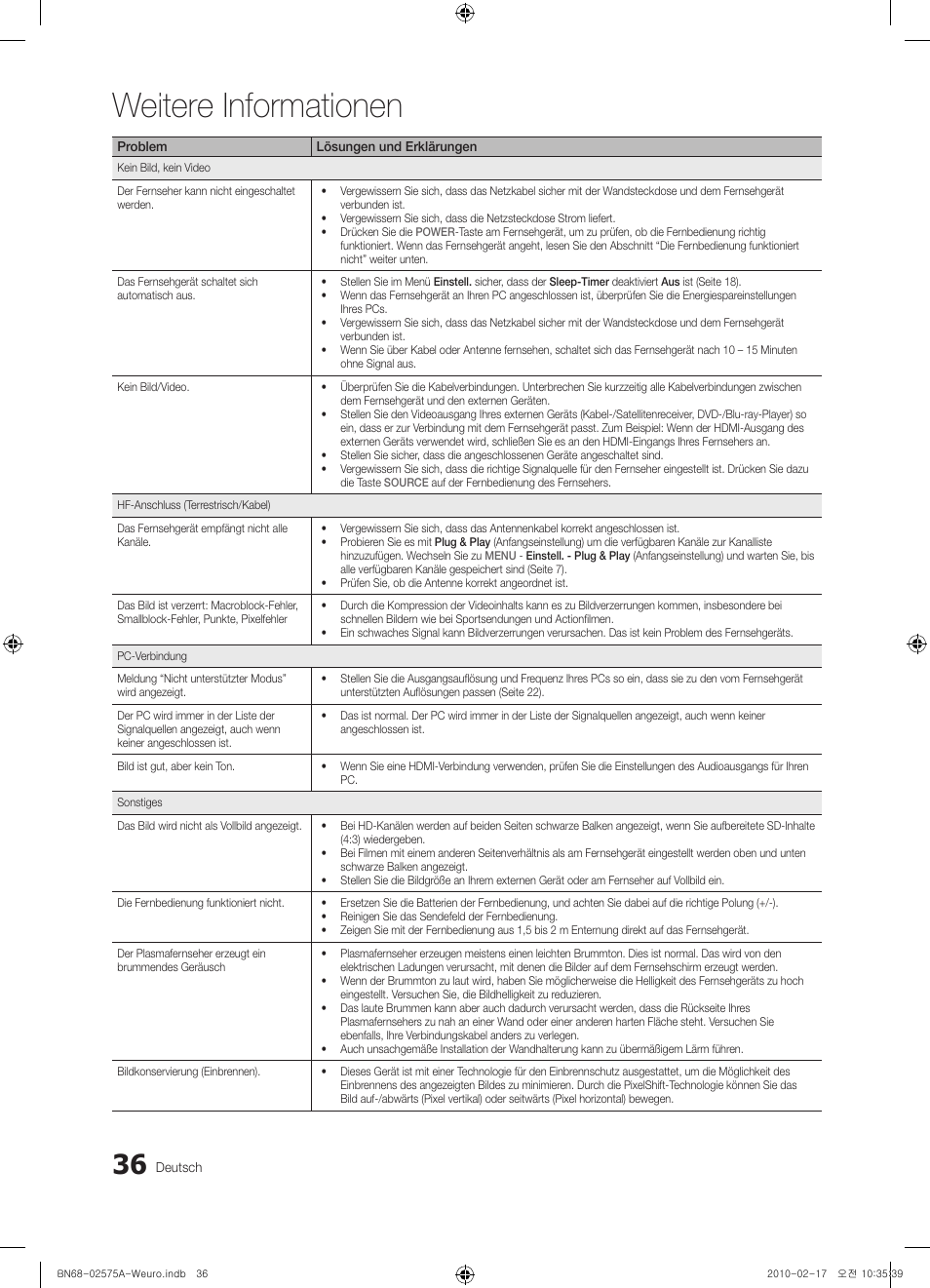 Weitere informationen | Samsung PS50C450B1W User Manual | Page 116 / 361