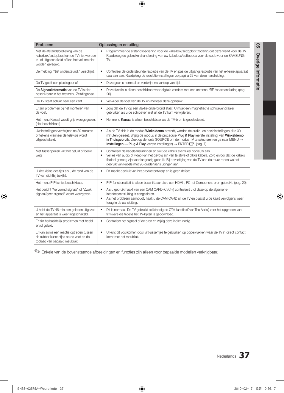 Samsung PS50C450B1W User Manual | Page 157 / 361