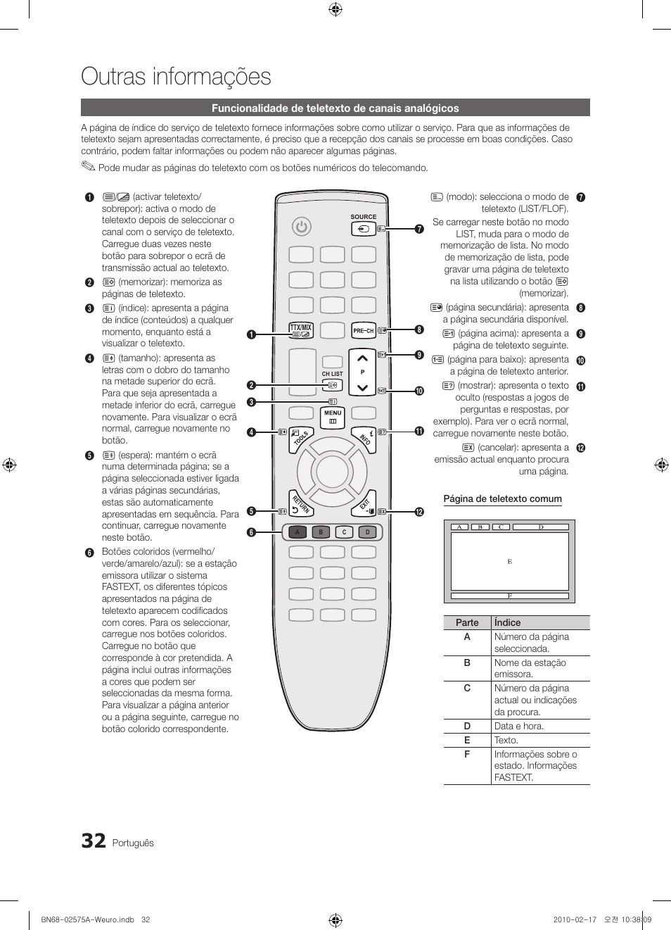 Outras informações | Samsung PS50C450B1W User Manual | Page 272 / 361