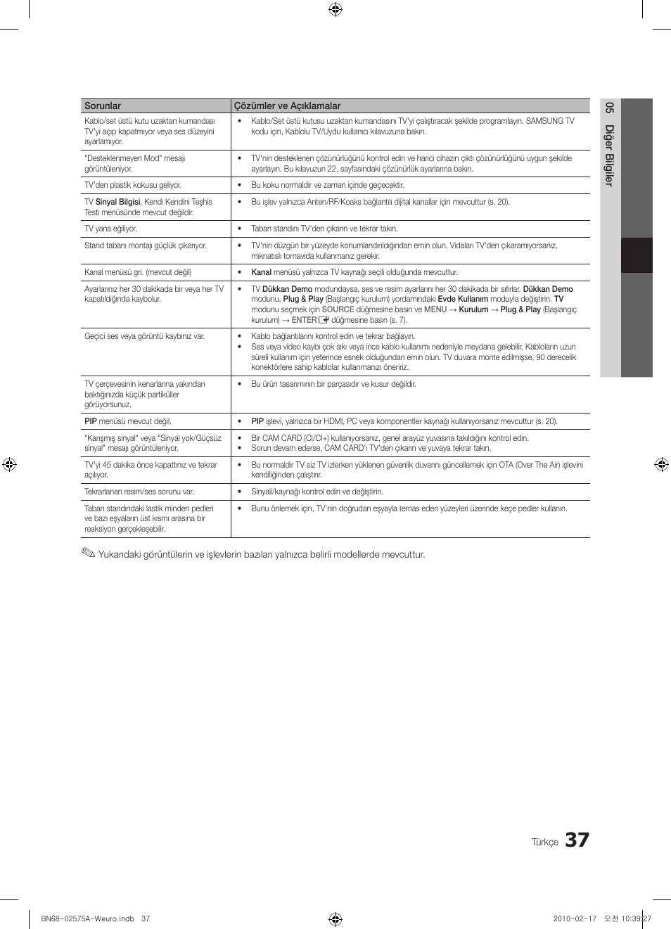 Samsung PS50C450B1W User Manual | Page 357 / 361