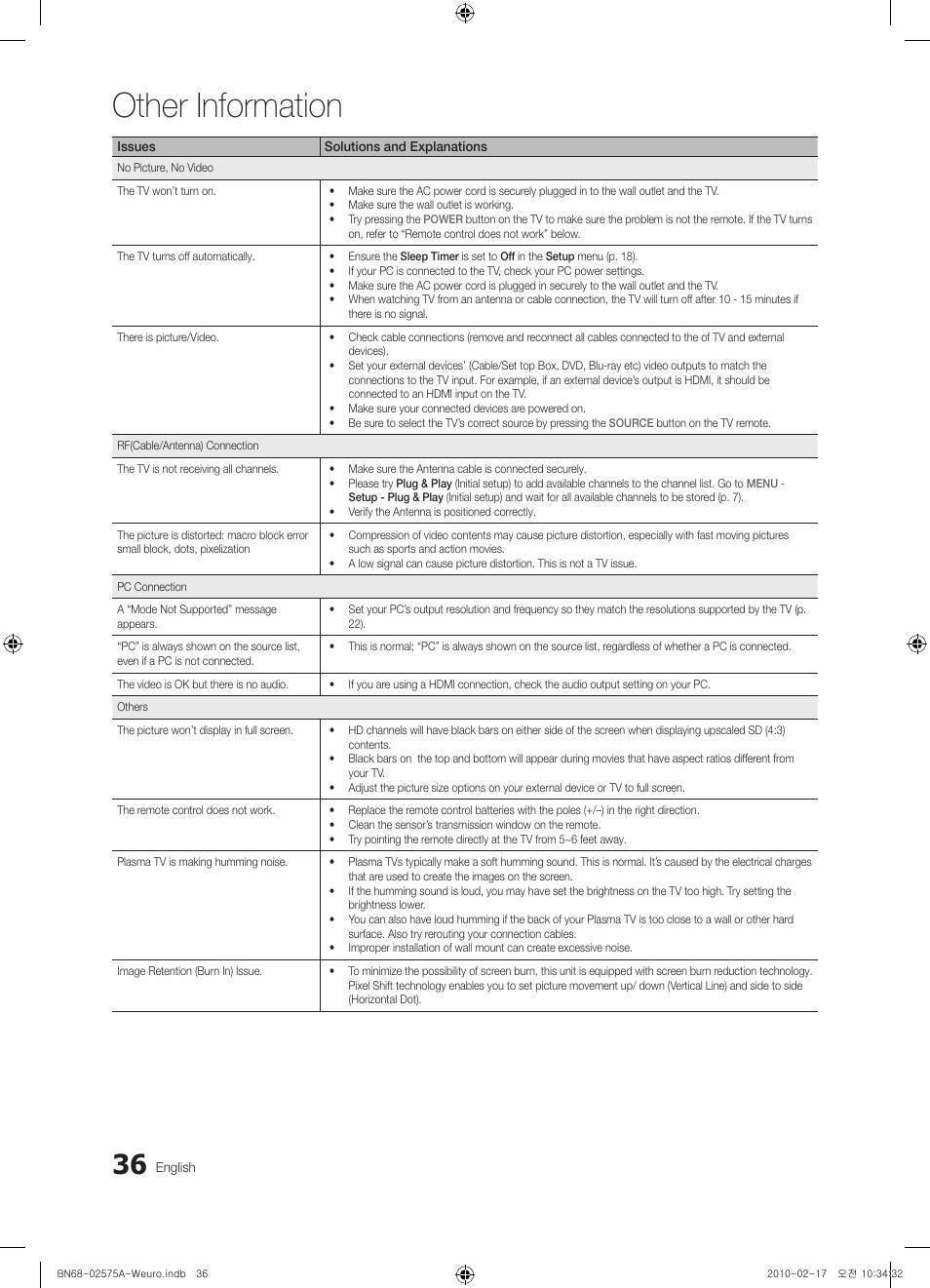 Other information | Samsung PS50C450B1W User Manual | Page 36 / 361