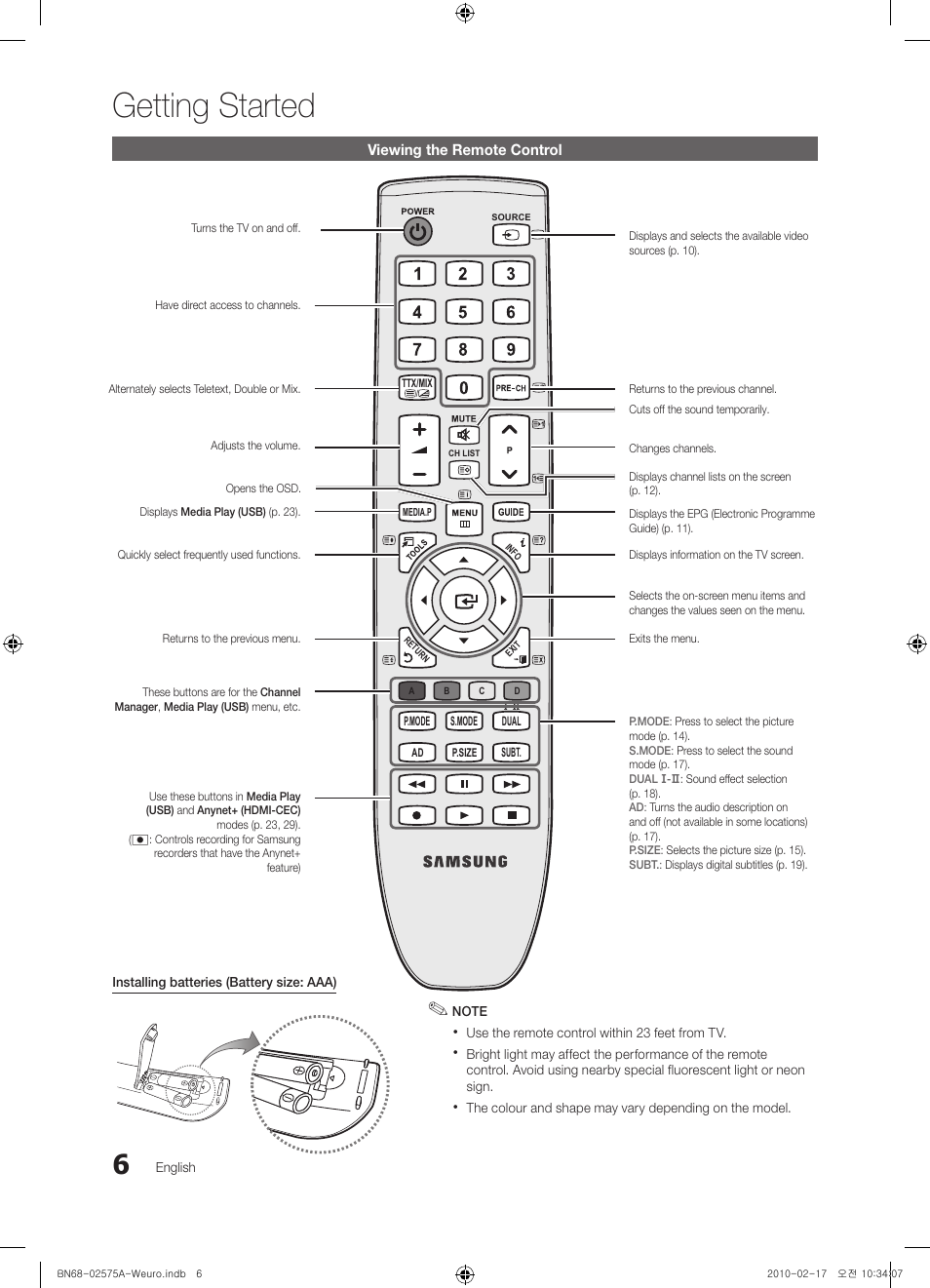 Getting started | Samsung PS50C450B1W User Manual | Page 6 / 361