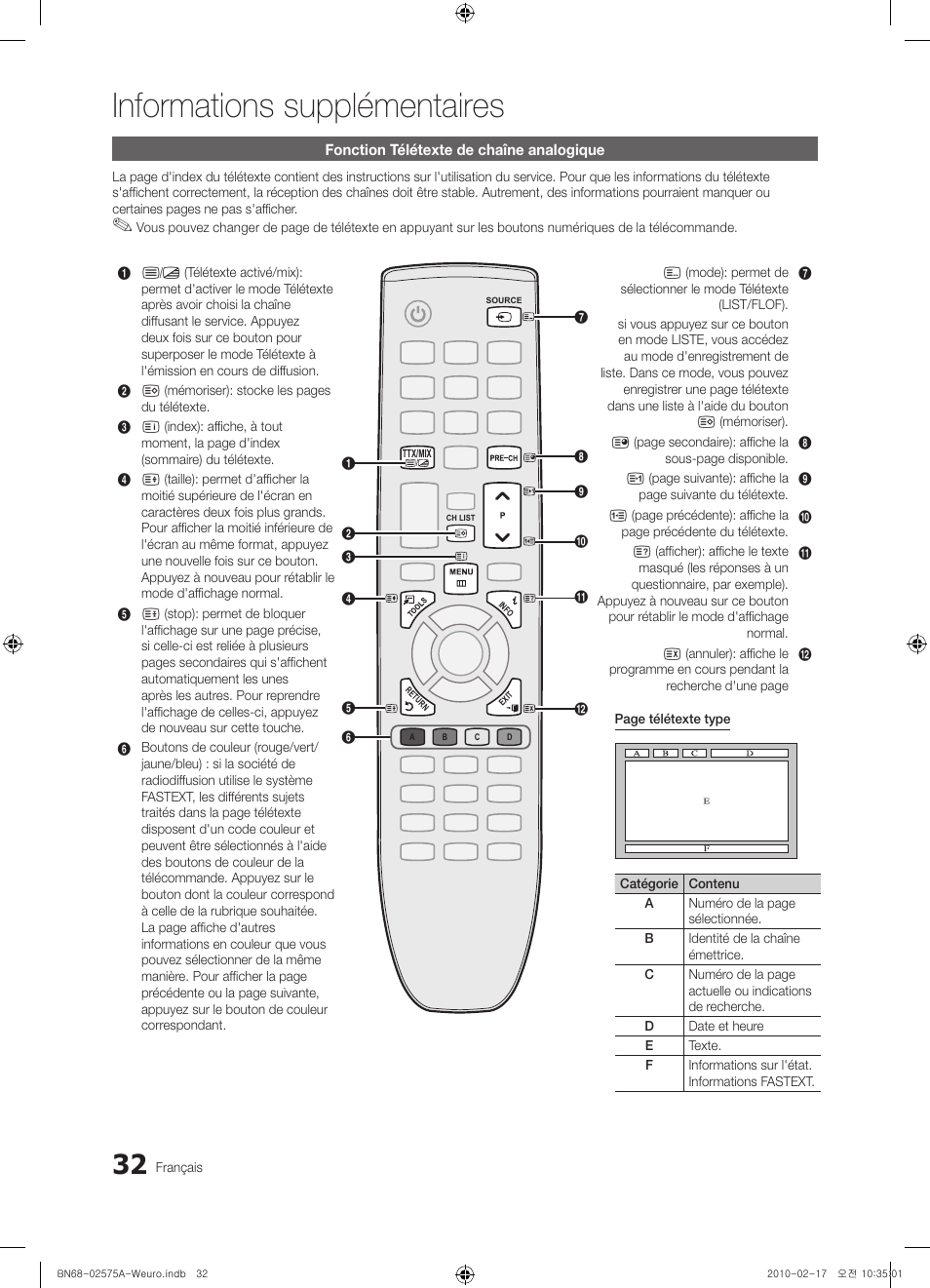 Informations supplémentaires | Samsung PS50C450B1W User Manual | Page 72 / 361