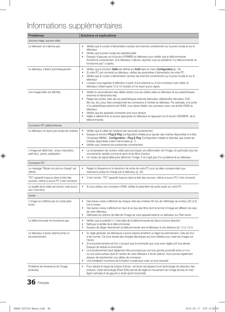 Informations supplémentaires | Samsung PS50C450B1W User Manual | Page 76 / 361