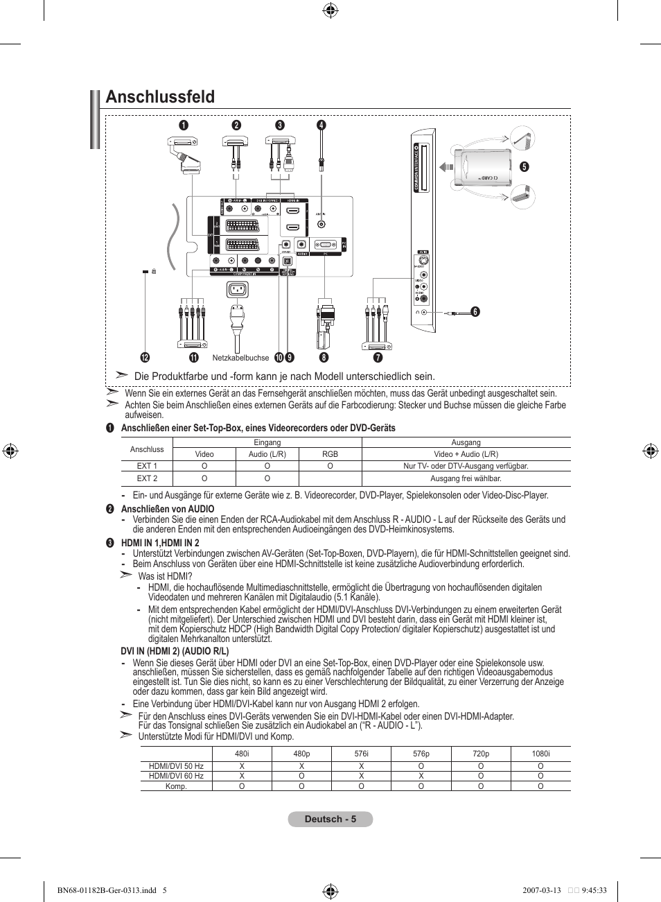 Anschlussfeld | Samsung LE40S86BD User Manual | Page 123 / 466