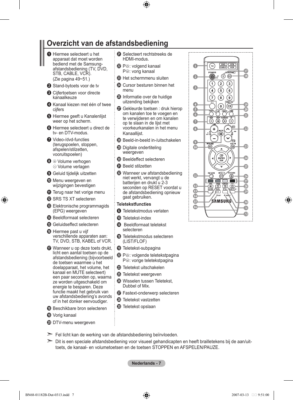 Overzicht van de afstandsbediening | Samsung LE40S86BD User Manual | Page 183 / 466