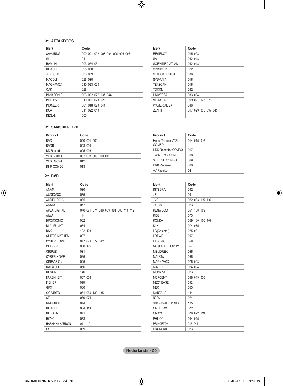 Samsung LE40S86BD User Manual | Page 226 / 466
