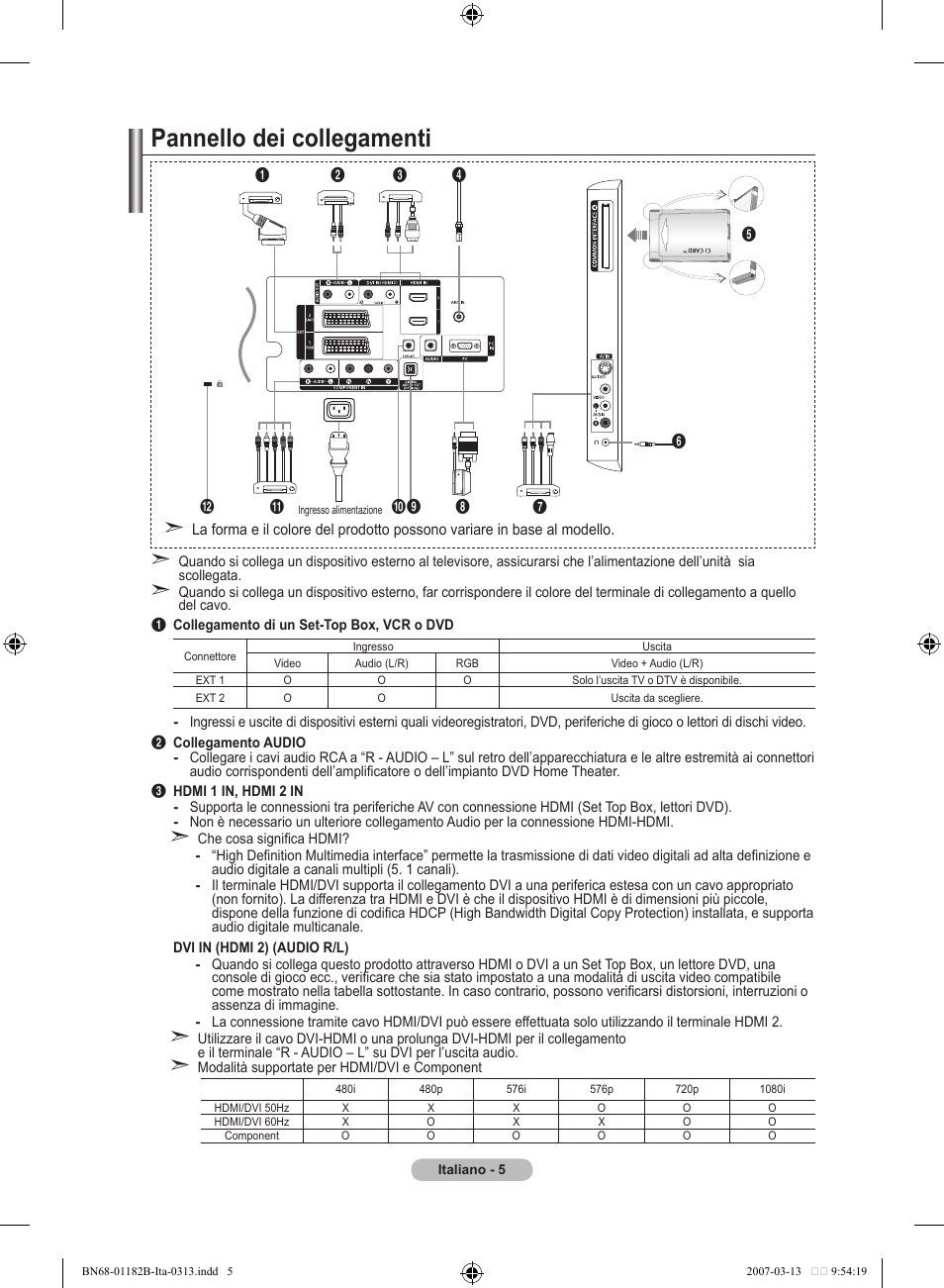 Pannello dei collegamenti | Samsung LE40S86BD User Manual | Page 239 / 466