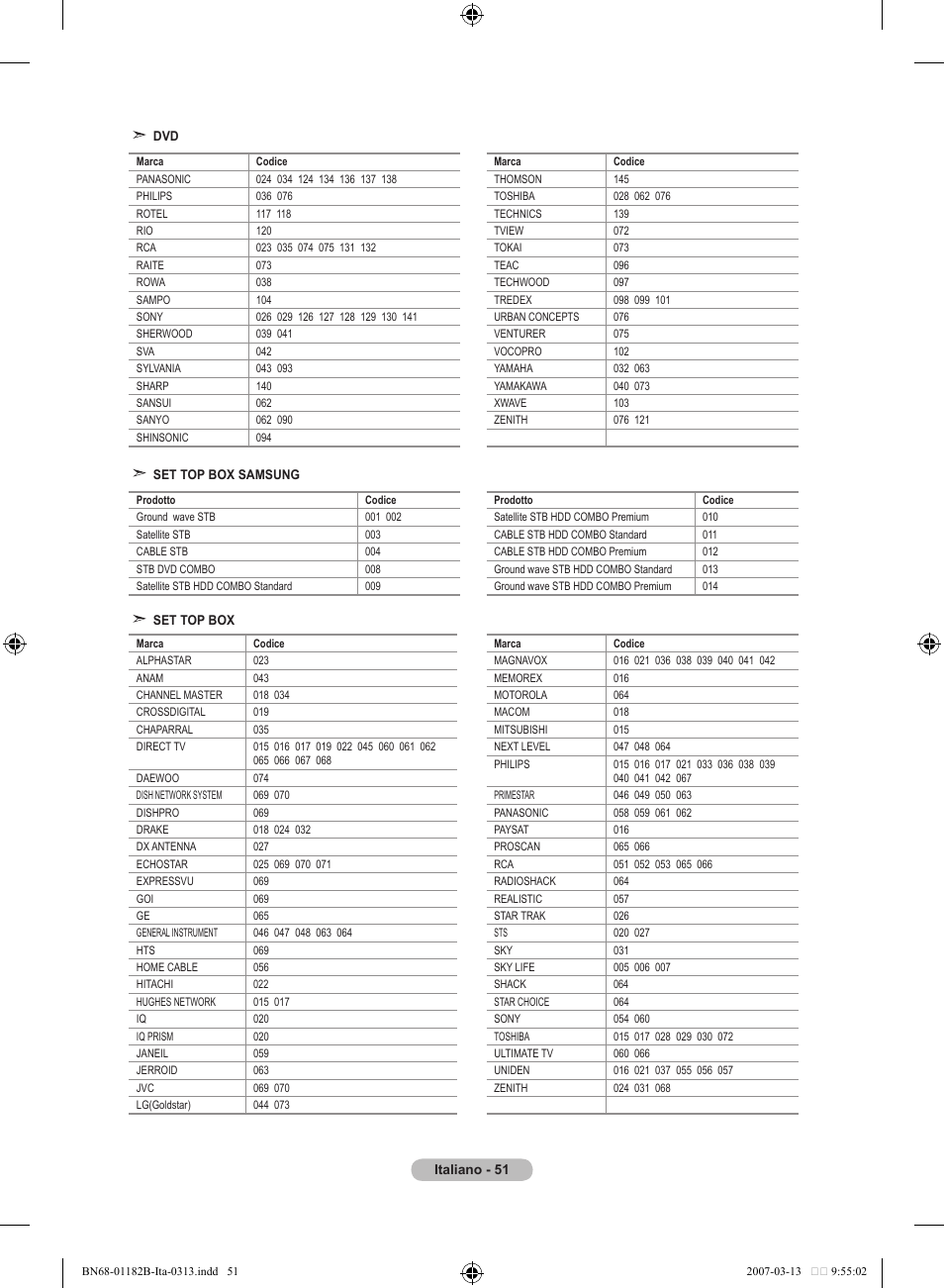 Samsung LE40S86BD User Manual | Page 285 / 466