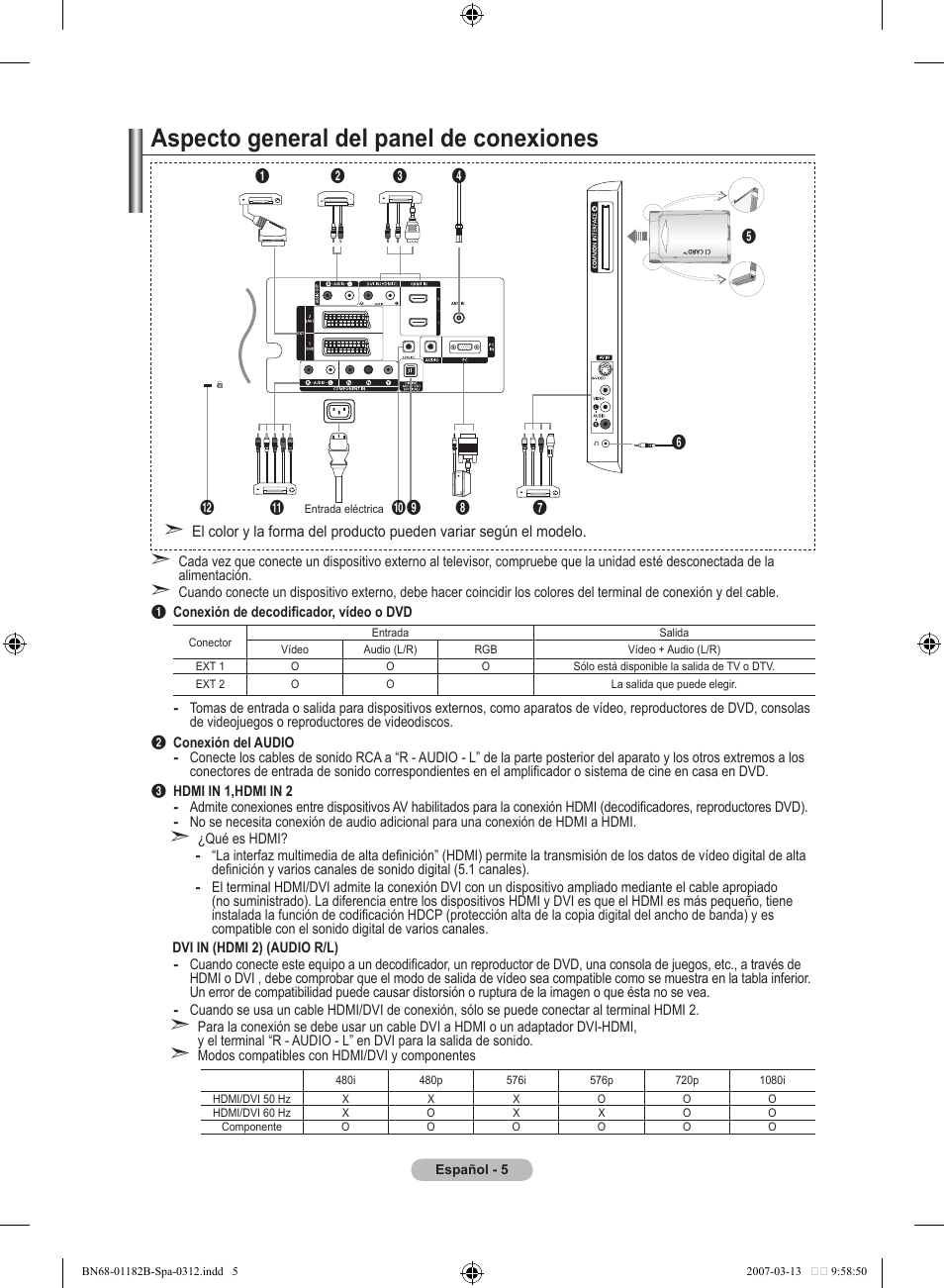 Aspecto general del panel de conexiones | Samsung LE40S86BD User Manual | Page 297 / 466