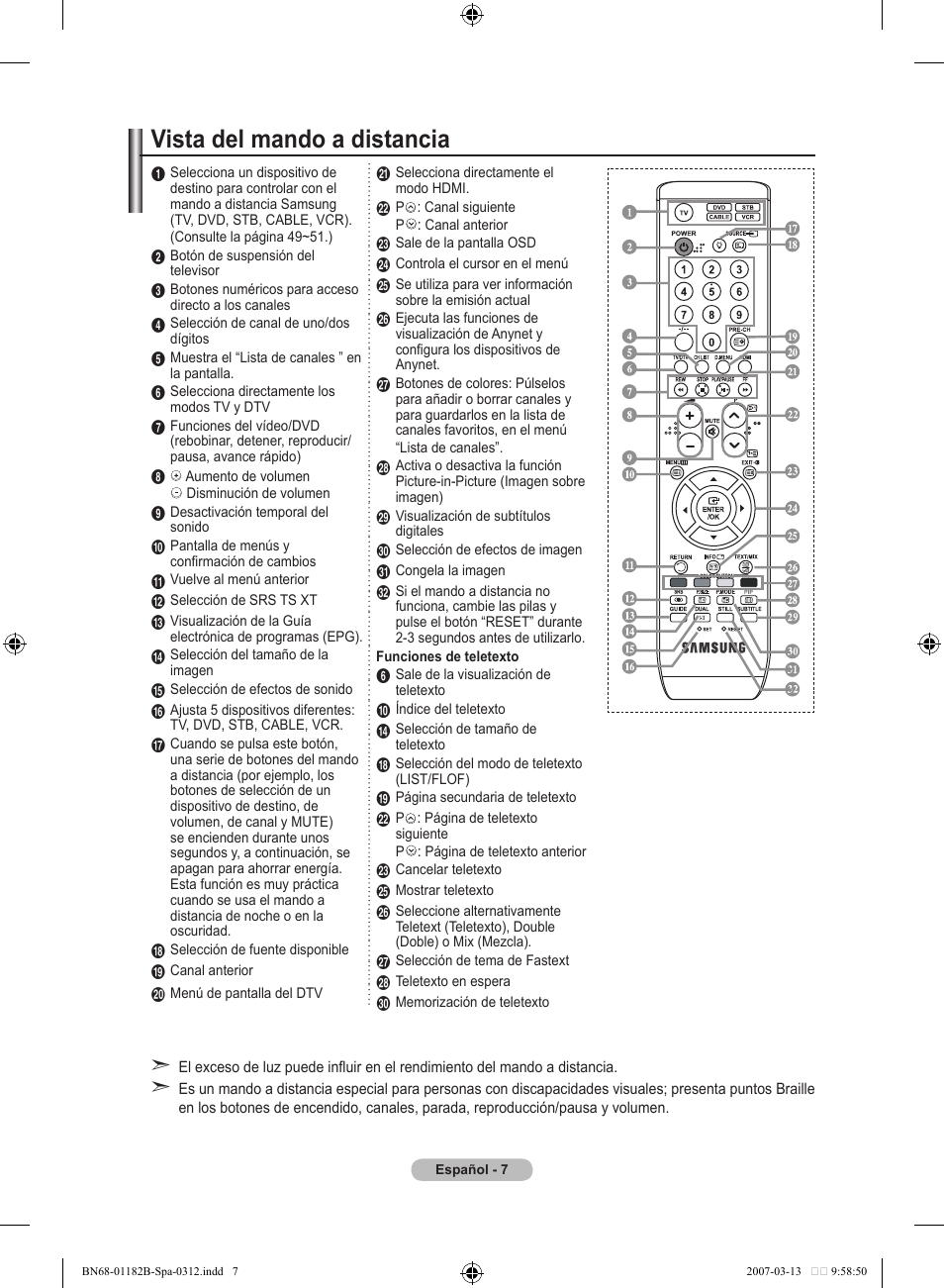 Vista del mando a distancia | Samsung LE40S86BD User Manual | Page 299 / 466