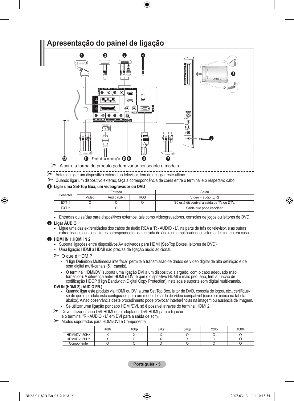 Apresentação do painel de ligação | Samsung LE40S86BD User Manual | Page 355 / 466