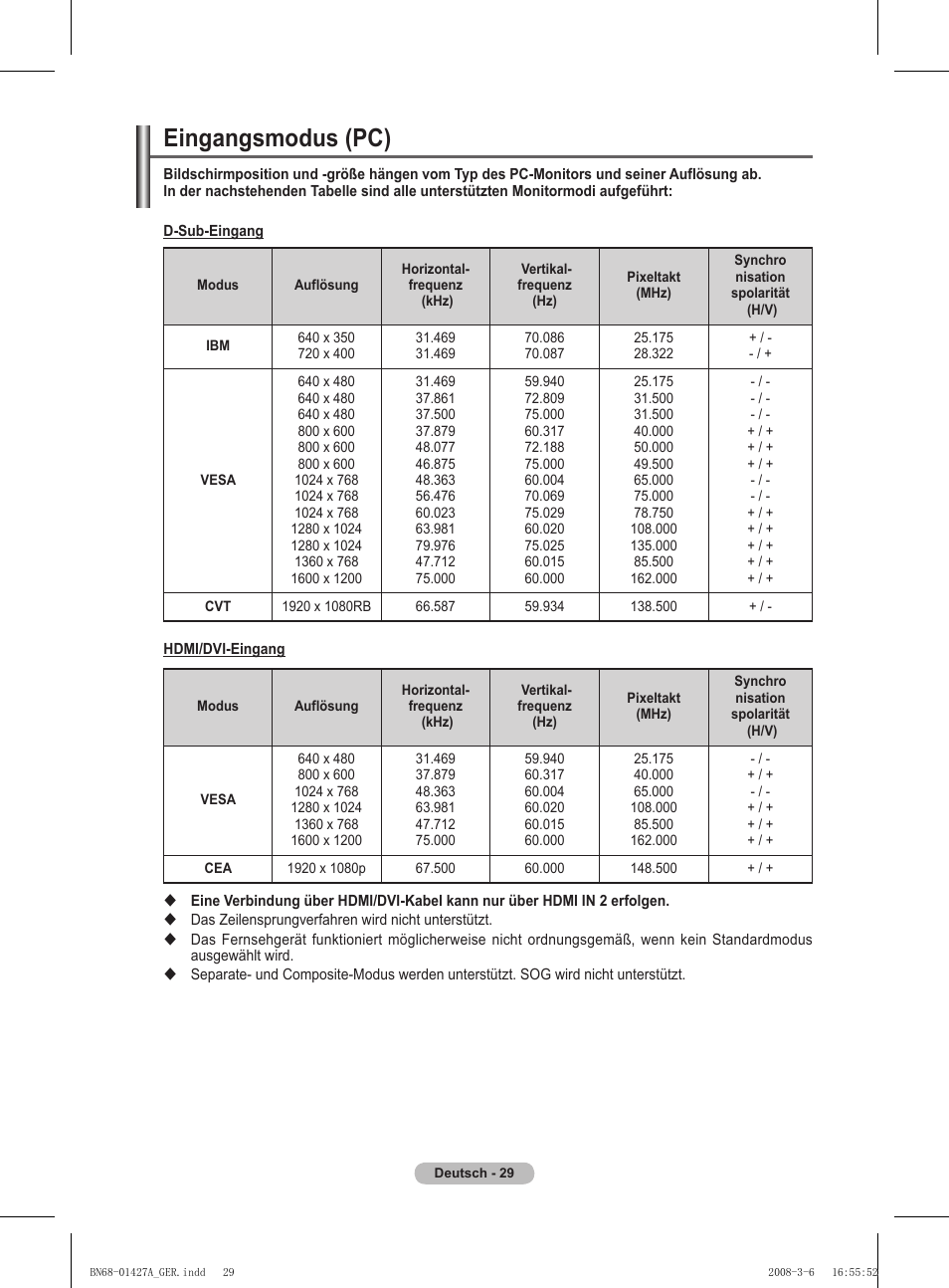 Eingangsmodus (pc) | Samsung PS50A557S3F User Manual | Page 153 / 495