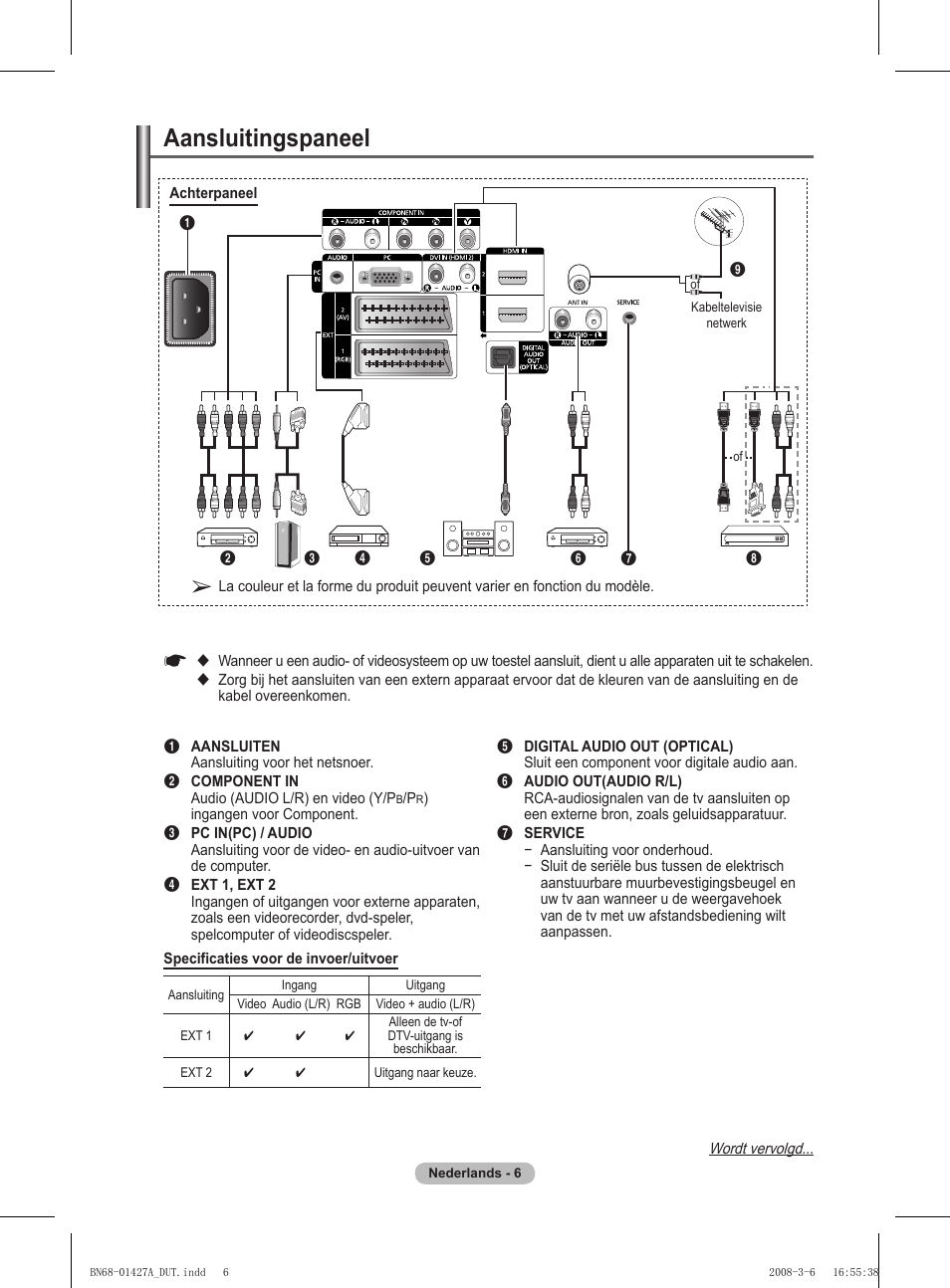 Aansluitingspaneel | Samsung PS50A557S3F User Manual | Page 192 / 495