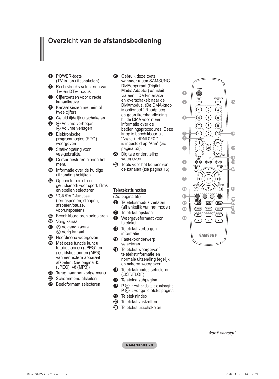Overzicht van de afstandsbediening | Samsung PS50A557S3F User Manual | Page 194 / 495