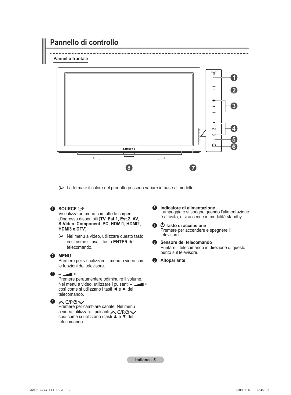 Pannello di controllo | Samsung PS50A557S3F User Manual | Page 252 / 495