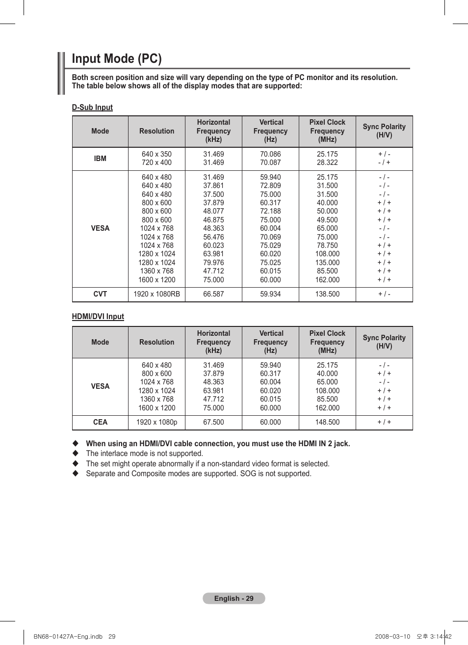 Input mode (pc) | Samsung PS50A557S3F User Manual | Page 29 / 495