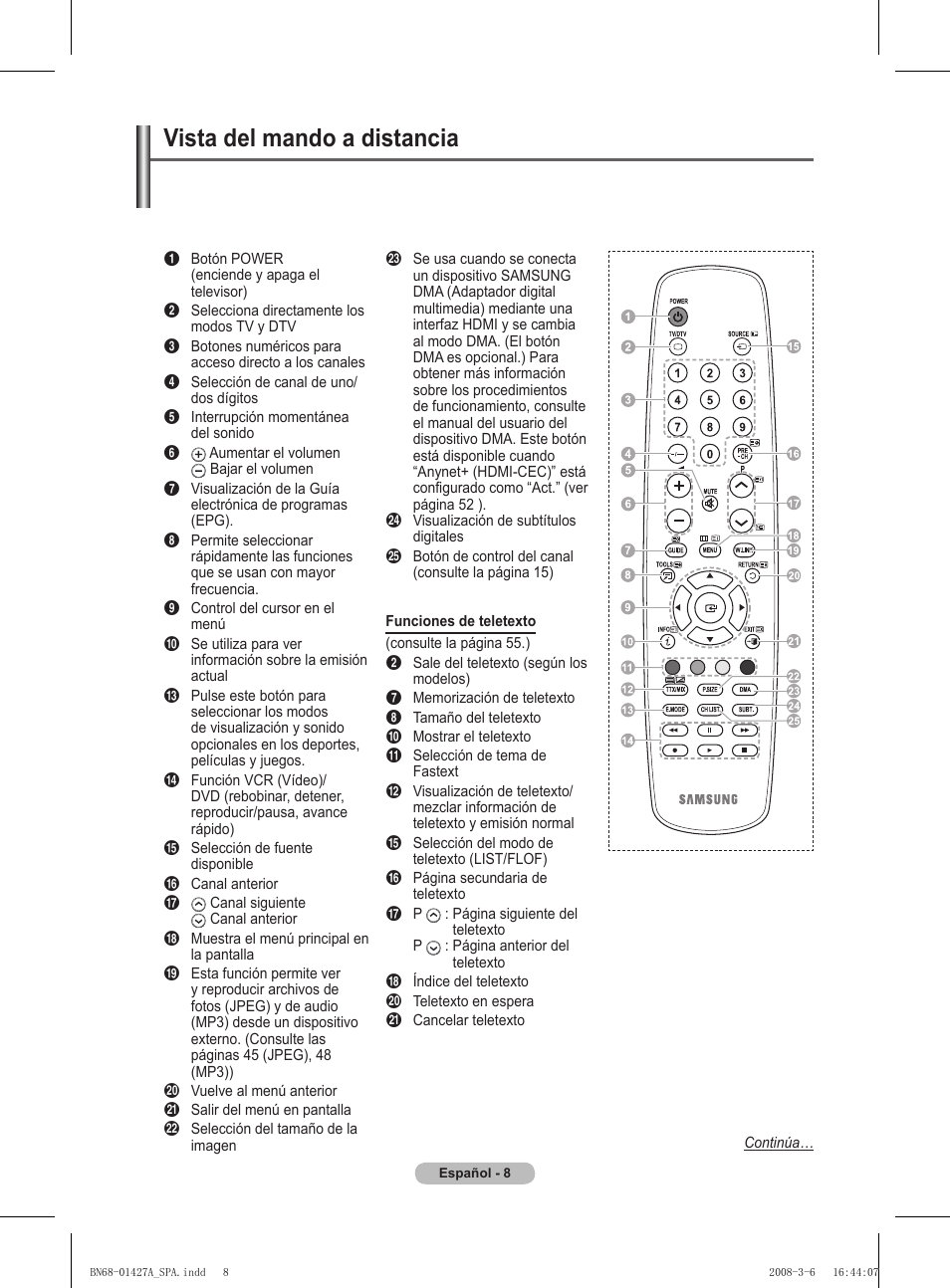 Vista del mando a distancia | Samsung PS50A557S3F User Manual | Page 317 / 495