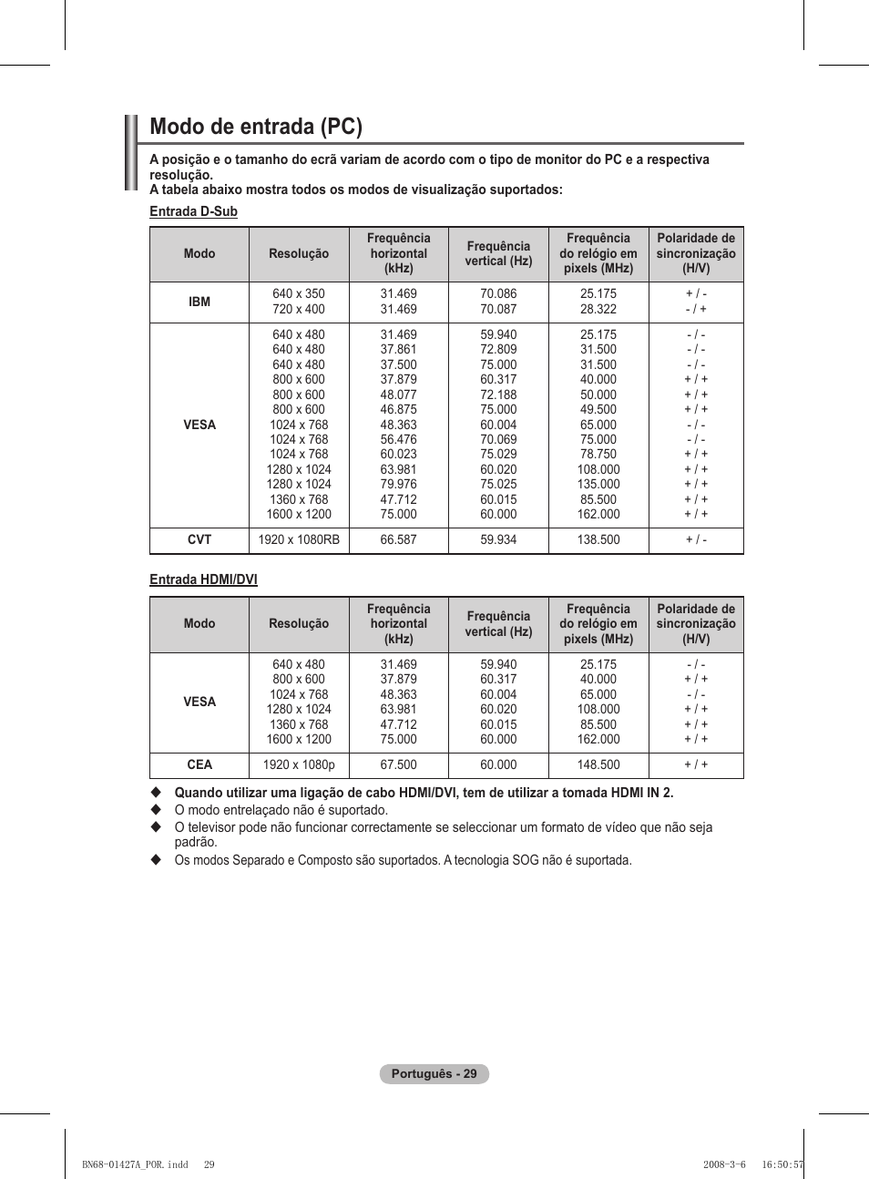 Modo de entrada (pc) | Samsung PS50A557S3F User Manual | Page 399 / 495