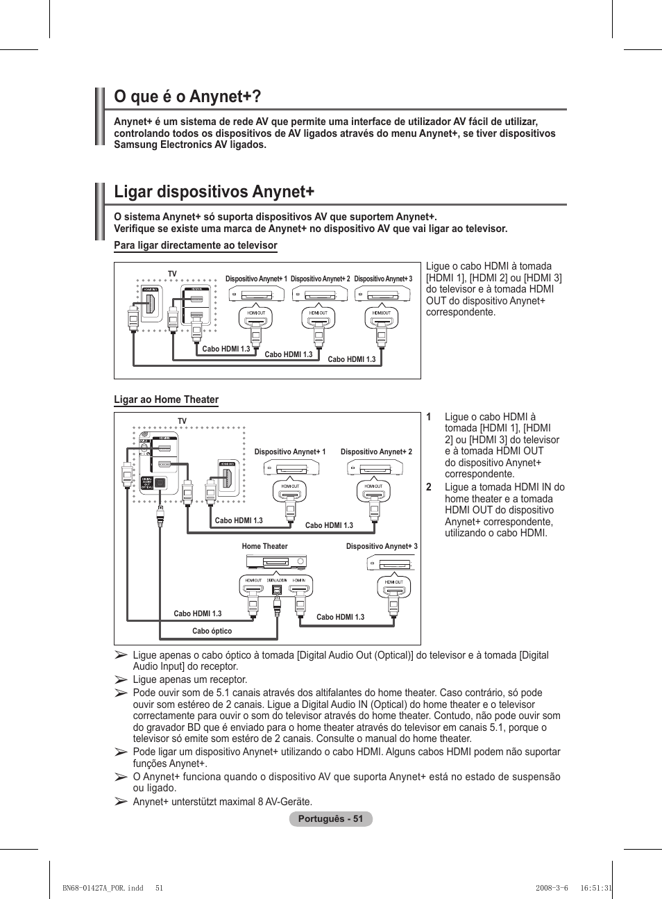 O que é o anynet, Ligar dispositivos anynet | Samsung PS50A557S3F User Manual | Page 421 / 495