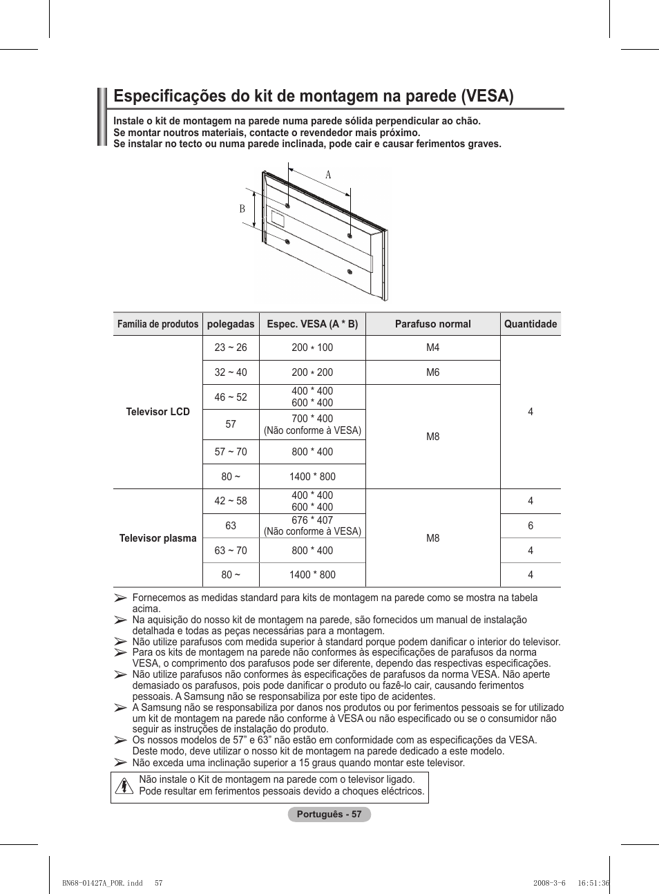 Especificações do kit de montagem na parede (vesa) | Samsung PS50A557S3F User Manual | Page 427 / 495
