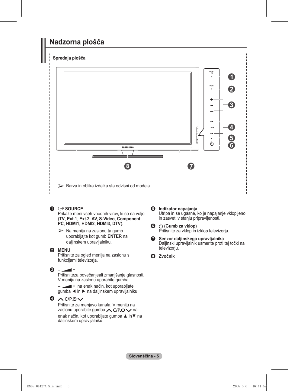 Nadzorna plošča | Samsung PS50A557S3F User Manual | Page 437 / 495